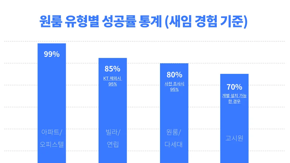제목을_입력해주세요_(13).png